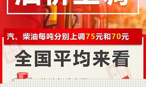 深圳油价最新调整_深圳油价调整消息