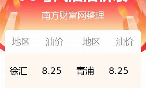 南方油价最低多少_南方原油场内价格