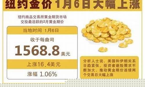 银行金价怎么看_怎样关注银行金价指数公告