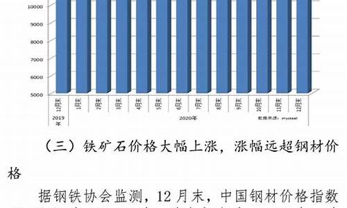最新铁矿石基金价格表_铁矿基金有哪些