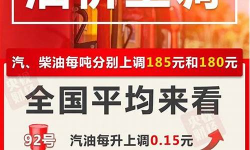 油价变负数的后果有哪些_油价负数是怎么回事
