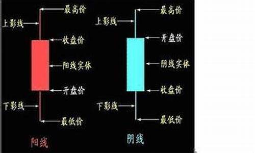 原始块金价格怎样_原始黄金图片大全
