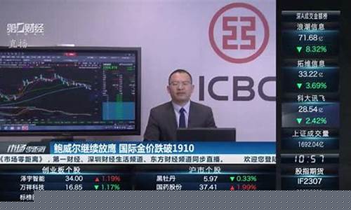 金价 1990_1910国际金价