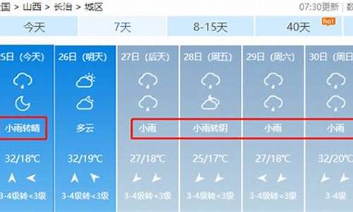 长治油价今日价格_长治汽车油价调整