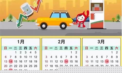 油价迎2019年首涨_2019油价调整记录