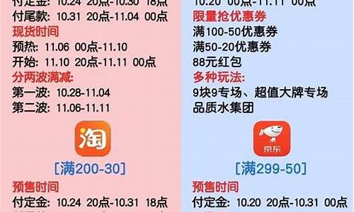 十一金价贵还是平时贵_十一黄金会不会降价