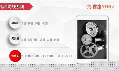 基金价格怎样调整_基金价格怎么定的