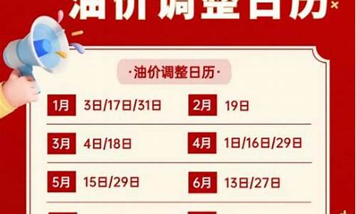 油价下一个调价窗口_下个油价调整窗口