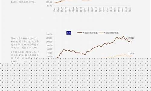 怎么实时查白银金价_在哪里可以看白银每日价格
