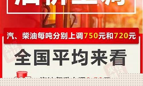中国最新成品油价_最新国内成品油价格调价窗口