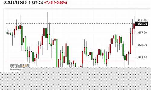 金价9月份价格_金价9月10月最高