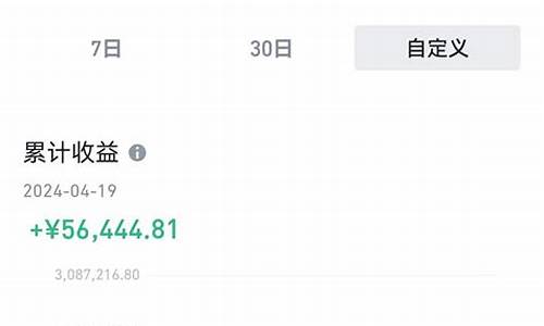 明天金价没有行情吗_明天金价会下跌吗