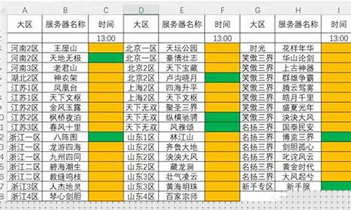 平转区哪个区人多_平转区哪个金价便宜