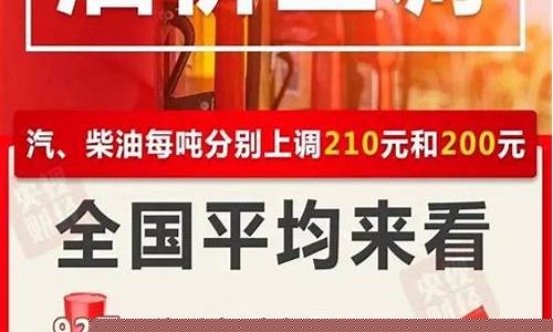 重要通知油价将于今晚调整_油价调整预告