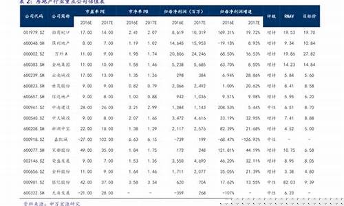 海滨小金价格最新价格表_海滨小金价格最新