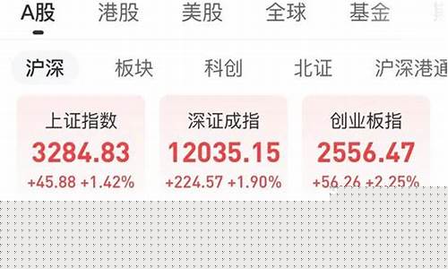 指数基金处于高估值还能不能定投了_指数基金价值高估