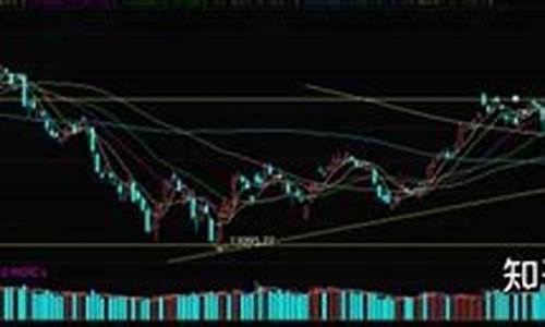 下周基金最新预测_下周基金价格预测