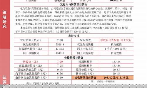 山西2021历史油价_山西 油价