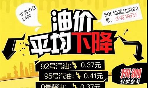 喜迎油价文案范文怎么写_喜迎油价文案范文