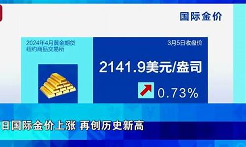 辉瑞国际金价实时行情_辉瑞 价格