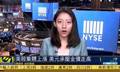 美股集体打压金价_美国打压对股市的影响