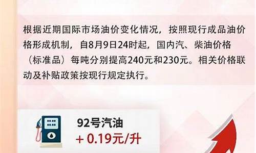 壳牌98汽油价格多少钱一升_江门壳牌98油价