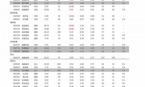 菏泽建材五金价格行情走势_菏泽五金建材大市场