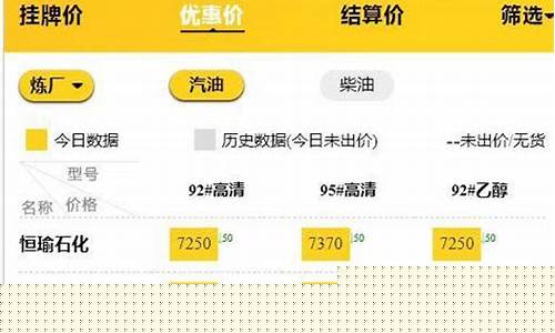 榆林成品油价格_榆林油价最新行情