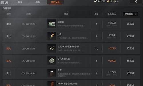 暗区突围各金价格_暗区突围玩法