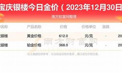 南京宝庆今天金价_南京宝庆黄金饰品价格