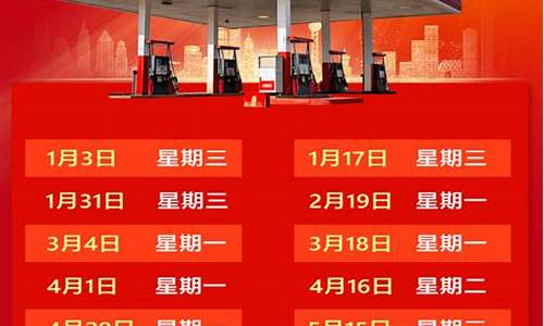 915油价调整窗口_油价95号今天