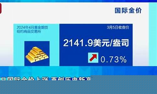江苏苏州金价最新行情_苏州黄金金价今日价格