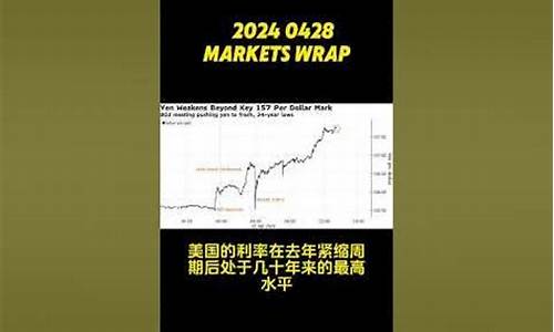 经济危机金价狂跌_经济危机时黄金走势