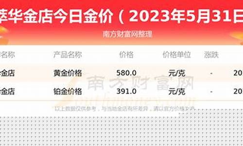 萃华金店金价1027_萃华金店金价趋势图