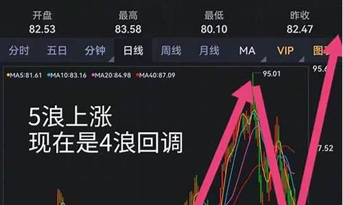 华宝石油基金净值162411_华宝原油基金价格
