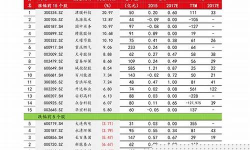 五金价格查询app_品质五金价格查询