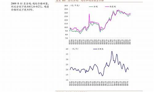 安徽92号油价今天_安徽92号油价今天价格