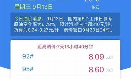国庆节期间最新油价走势_国庆油价调整时间