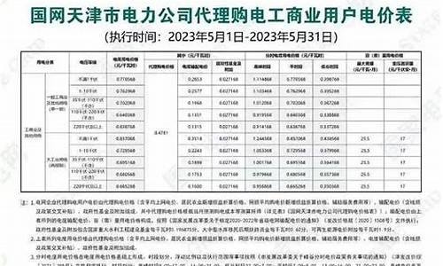 广东省电工合金价格表_广东省电工合金价格