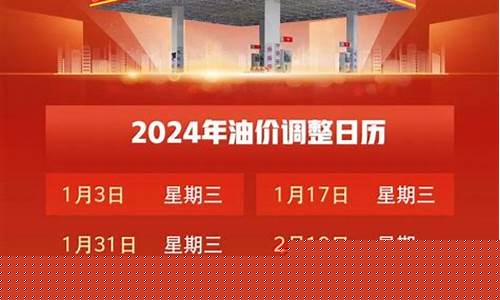 安徽省油价调整_安徽汽车油价调整