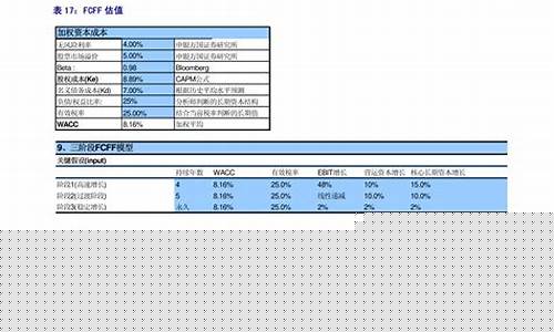 FOB美金价格缩写_fob美金报价计算公式