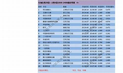 烟草公司有企业年金吗_烟草公司年金价格