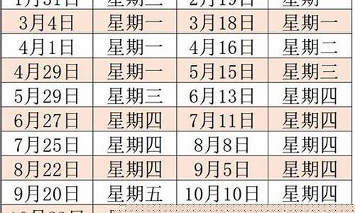 金华加油站油价_金华区域油价多少