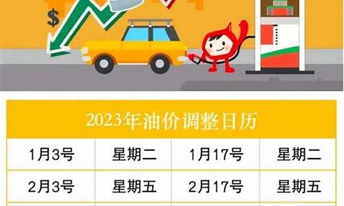 油价调价日期是怎么定的_油价调价均价怎么算