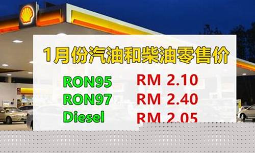 2017柴油价调整记录_2020年柴油调价表