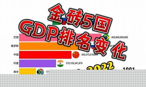 金砖基金是什么组织_金砖5国基金价格表