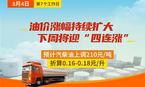 下周油价走势预测_下周油价涨幅变化