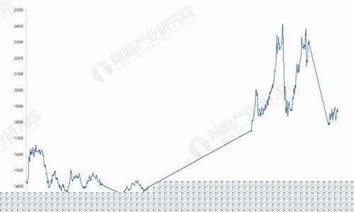 铝合金电解镀金价格_铝合金电镀优缺点
