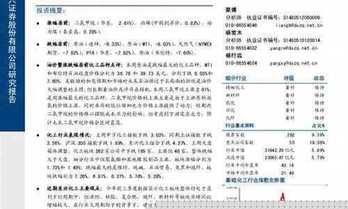 2015年1月～12月油价_2015年12月份油价