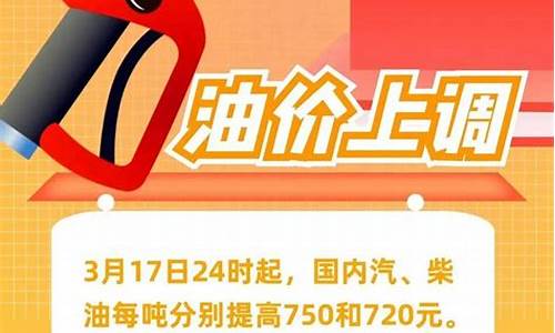 油价回落了为啥还涨价了_油价回落了为啥还涨价了呀